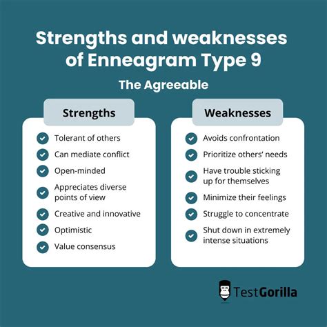 9 test|enneagram 9 strengths and weaknesses.